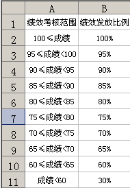 Excel2013-11-22-1