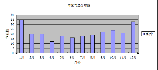 Excel2014-10-14-4