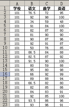 Excel前N项之和图片1