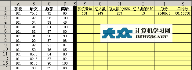 Excel前N项之和图片2