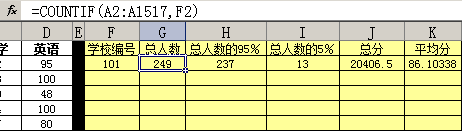 Excel前N项之和图片3