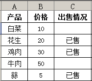 Sumif实例图1