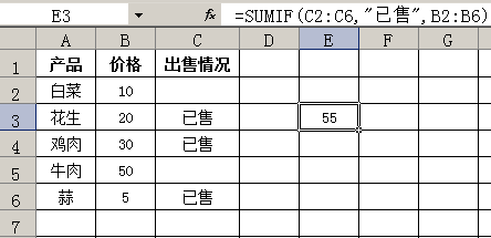 Sumif实例图2